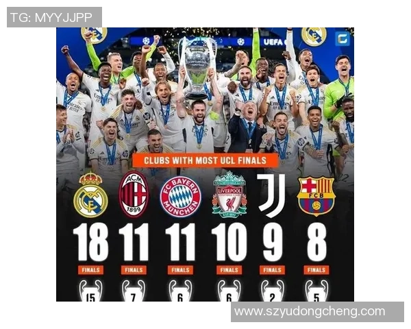 全球足球赛事中球星最多的比赛纪录揭晓 各大联赛贡献传奇球员数量分析