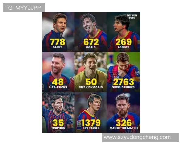 梅西同款足球的背后球星揭秘 盘点与梅西同样使用过此足球的顶级球员